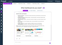 Screenshot of Mastt's AI Template Studio, used to chat with AI to generate best-practice dashboards or create custom templates instantly.