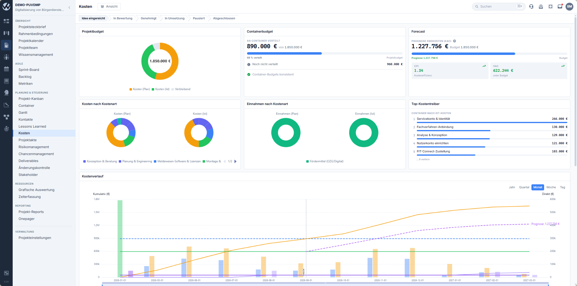 Screenshot of Project Costs