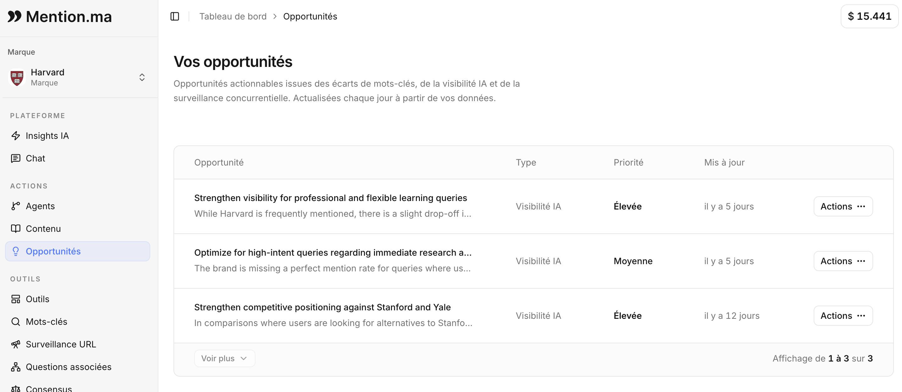 Screenshot of Opportunities: automatically suggested based on the insights and the gaps