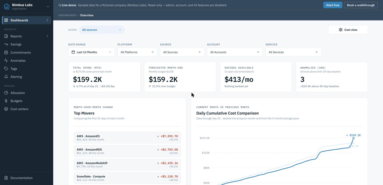 Screenshot of MTD spend, forecast, savings available, anomalies, top movers — AWS and Snowflake in one view