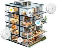 Screenshot of a visual overview of B-Line's sensor network, which uses AI and IoT to optimize energy efficiency, enhance occupant comfort, and streamline facility management—allowing buildings to adapt in real-time to changing conditions with minimal human intervention.