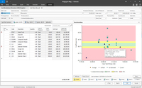 Screenshot of InEight Estimate’s Benchmarking feature, which allows users to compare high, low, and average costs, as well as productivity rates from past projects, to visually assess whether current estimates fall within a realistic range. With historical performance data at their fingertips, estimators can bid more strategically and deliver more reliable, data-driven estimates.