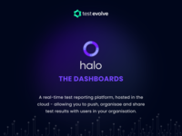 Screenshot of Test result dashboards Halo by Test Evolve, a real time test results cloud reporting platform. Labelled and Configuration driven test runs build their own runtime dashboards.