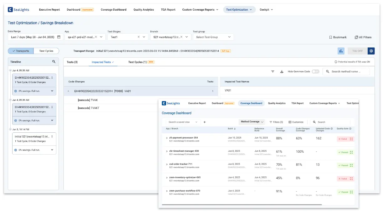 Screenshot of SeaLights for SAP ABAP
SeaLights brings Change Impact Analysis to SAP environments, giving enterprises the ability to pinpoint which ABAP and configuration changes matter most, reduce redundant testing, and ensure risk-based quality across complex SAP landscapes.
Change impact analysis for ABAP and non-code objects
Coverage insights tied to transports and transactions
Governance with real-time quality gates
Integrations with SAP toolchain and DevOps pipelines