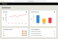 Screenshot of Dashboard