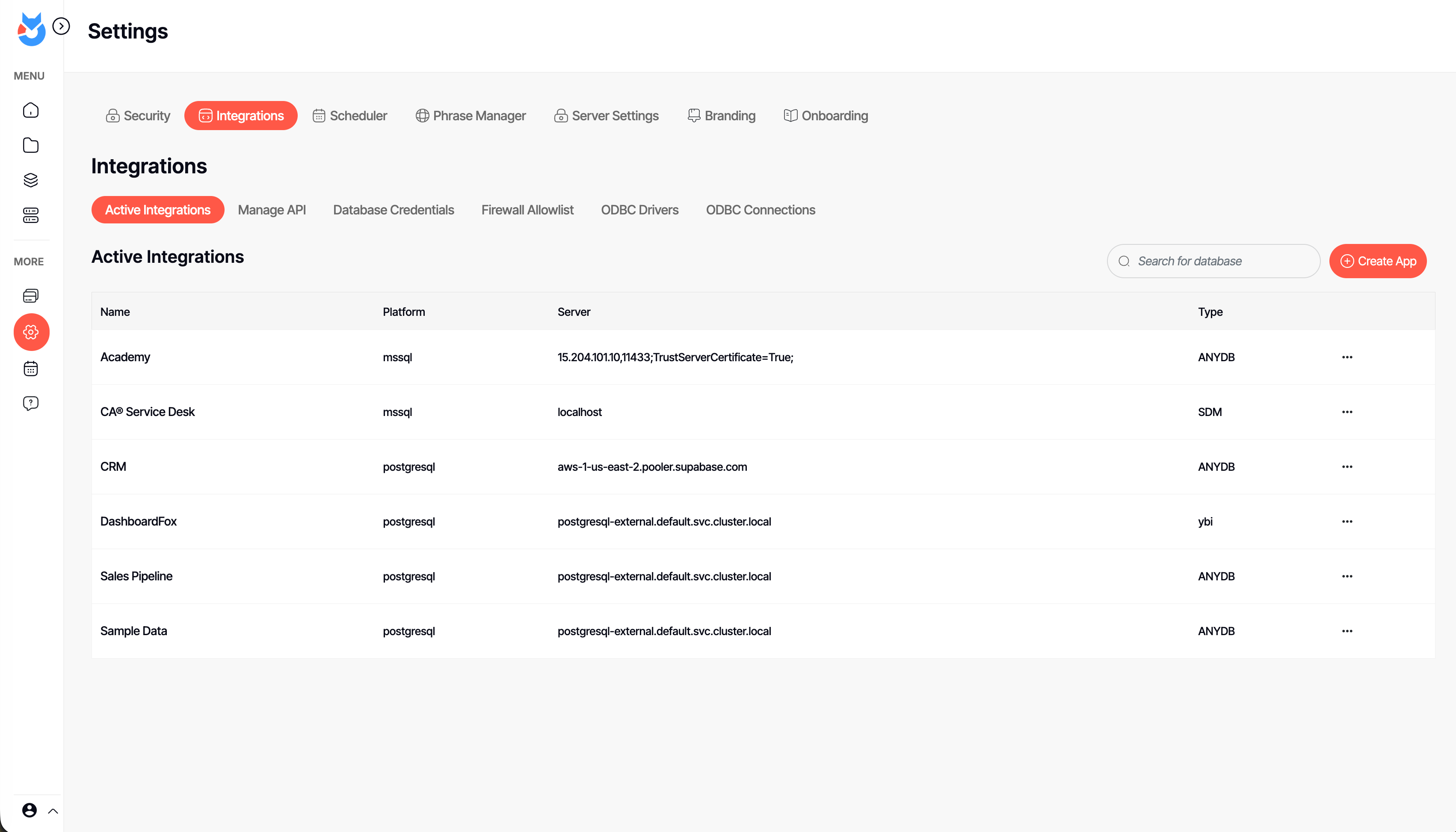 Screenshot of DashboardFox admin settings: manage data-source integrations, ODBC drivers, API access, scheduling, branding, and security in one place. Connect SQL Server, PostgreSQL, and more with no ETL, and white-label the experience for your clients.