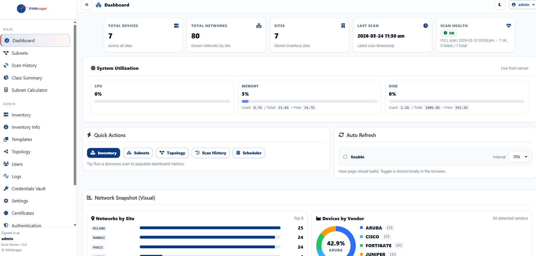 Screenshot of Dashboard page