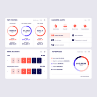 Screenshot of the dashboard