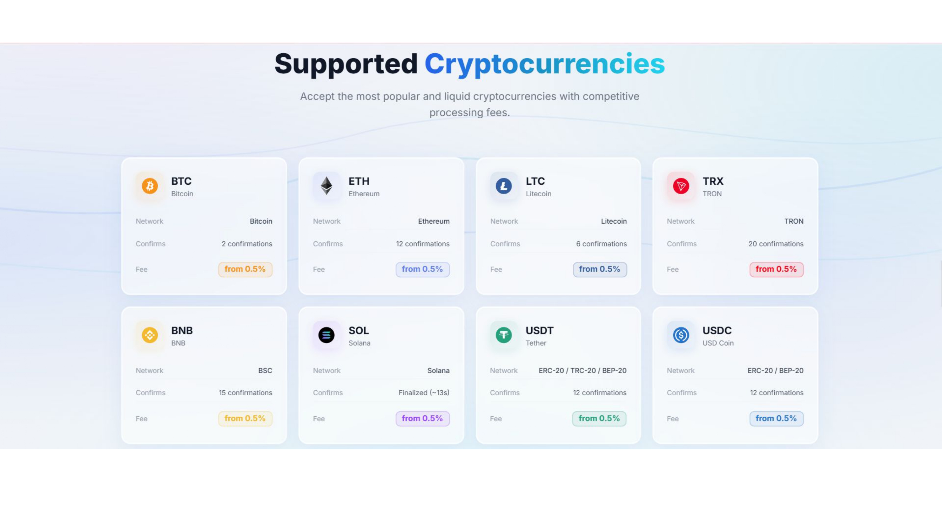 Screenshot of 8 major cryptocurrencies including BTC, ETH, USDT, and USDC, accepted by Payship