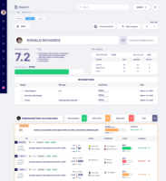 Screenshot of User Report File