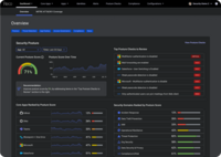 Screenshot of the Reco Overview Screen (in Dark Mode)