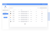 Screenshot of product view
