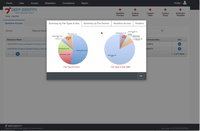 Screenshot of To make the governance process relevant to each organization, Deep DGM brings intelligence and computational analysis of historical data, and correlating it against operational data. Deep DGM provides flexibility to filter and search for information with ability to drill down to provide transparencies down to details. This information is presented in a personalized dashboard.