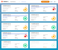 Screenshot of the dashboard, which displays an overview of multiple MySQL servers. Each server card shows the server name, database version, performance status (e.g., "Monitoring"), recommended configuration status (e.g., "All have been applied" or "NEW unapplied"), average latency, and a performance health score visualized through a color-coded progress circle.