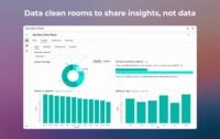 Screenshot of the Data clean room to share insights, not data.
