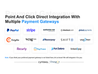 Screenshot of some of the Salesforce payment gateway integrations available with ChargeOn