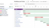 Screenshot of Group unlimited projects within or across your portfolios, view overall progress and performance, including aggregated financials, forecasts, indices, and reports. Quickly identify risk areas and react to them