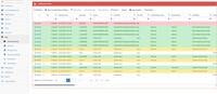 Screenshot of Siberson Veriket Data Classification provides centralized policy management for defining and administering enterprise data classification rules. Administrators can manage classification policies, sensitivity levels, and associated controls to enforce consistent data handling requirements across the organization.