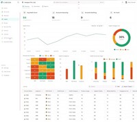 Screenshot of Dashboard