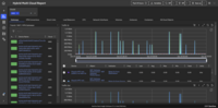 Screenshot of hybrid cloud network monitoring. This view helps achieve application-centric observability in hybrid cloud environments for maintaining optimal performance across infrastructure.