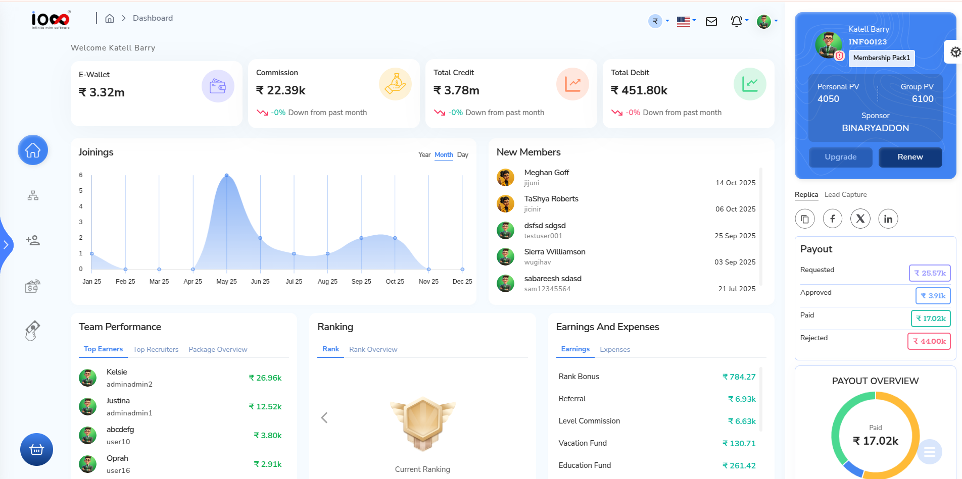 Infinite MLM Software