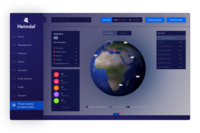 Screenshot of Heimdal Threat-Hunting and Action Center reporting the top 5 XTP alerts
