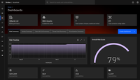 Screenshot of Dashboard