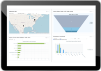 Screenshot of Dashboards, analytics, ML
