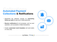 Screenshot of an overview of automated payment collection and notification