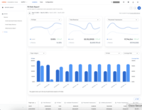 Screenshot of analytics showing which placement didn't fill and why.