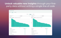 Screenshot of some of the insights available through first-party data, without writing a single line of code.