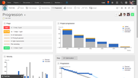 Screenshot of Project Monitoring