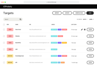 Screenshot of List of Web Apps and APIs
