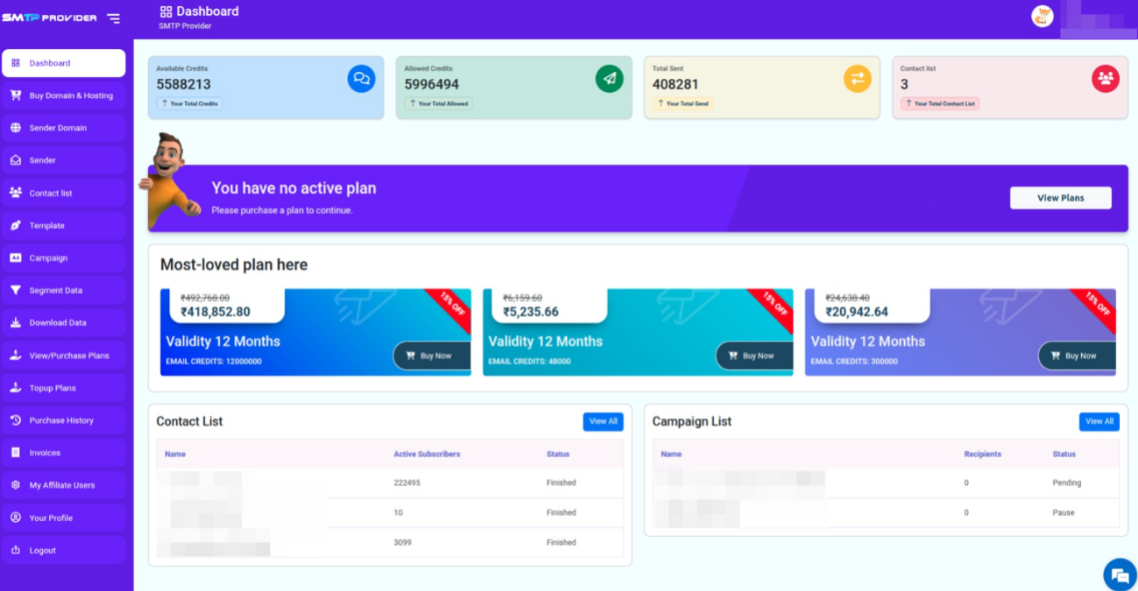 Screenshot of Dashboard