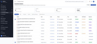 Screenshot of Corrective action tracking