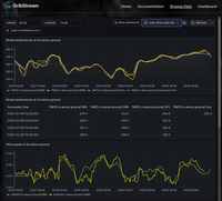 Screenshot of Compare data from multiple models
