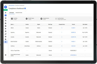 Screenshot of Replicon's compliance dashboard