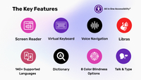 Screenshot of the key features of All in One Accessibility