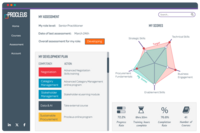 Screenshot of some individual and team-wide assessments available to develop a measure of core strategic procurement and negotiation capability.