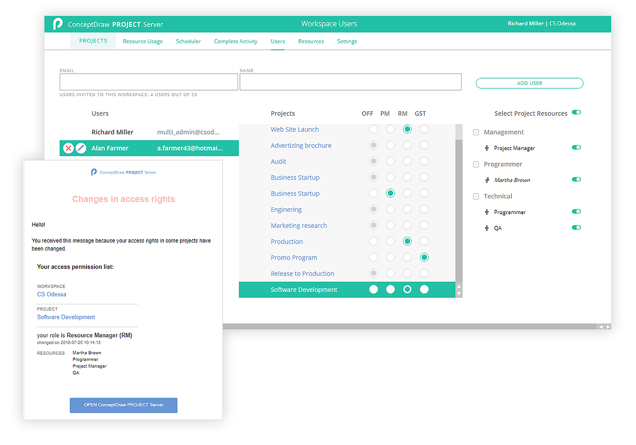 Screenshot of Updates on Access Rights
