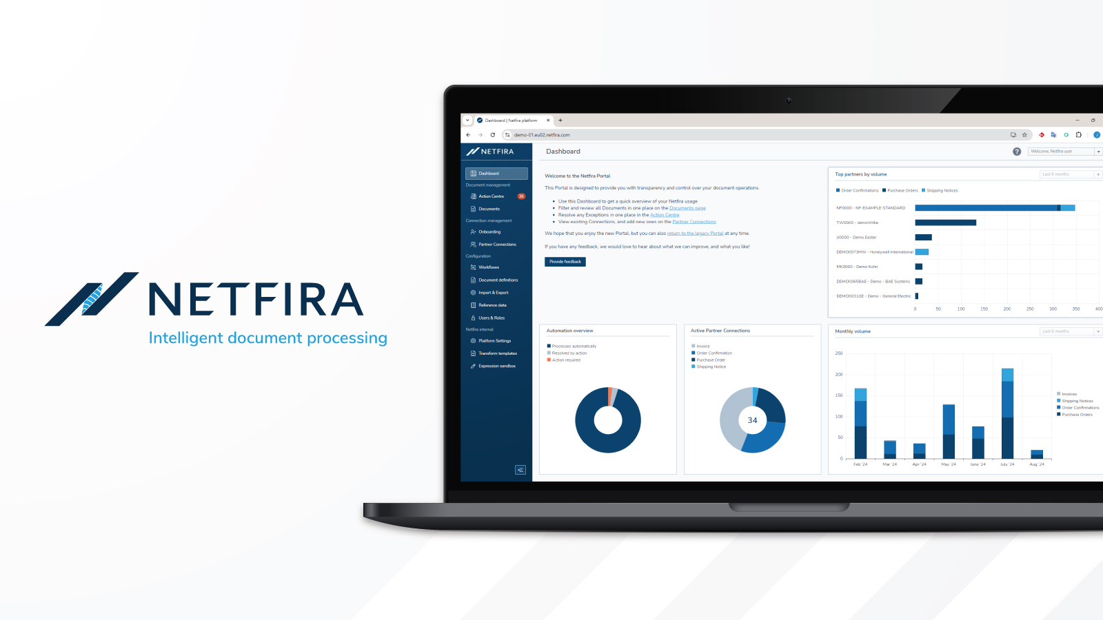 Screenshot of The Netfira Platform