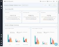 Screenshot of planning trend visualizations.
