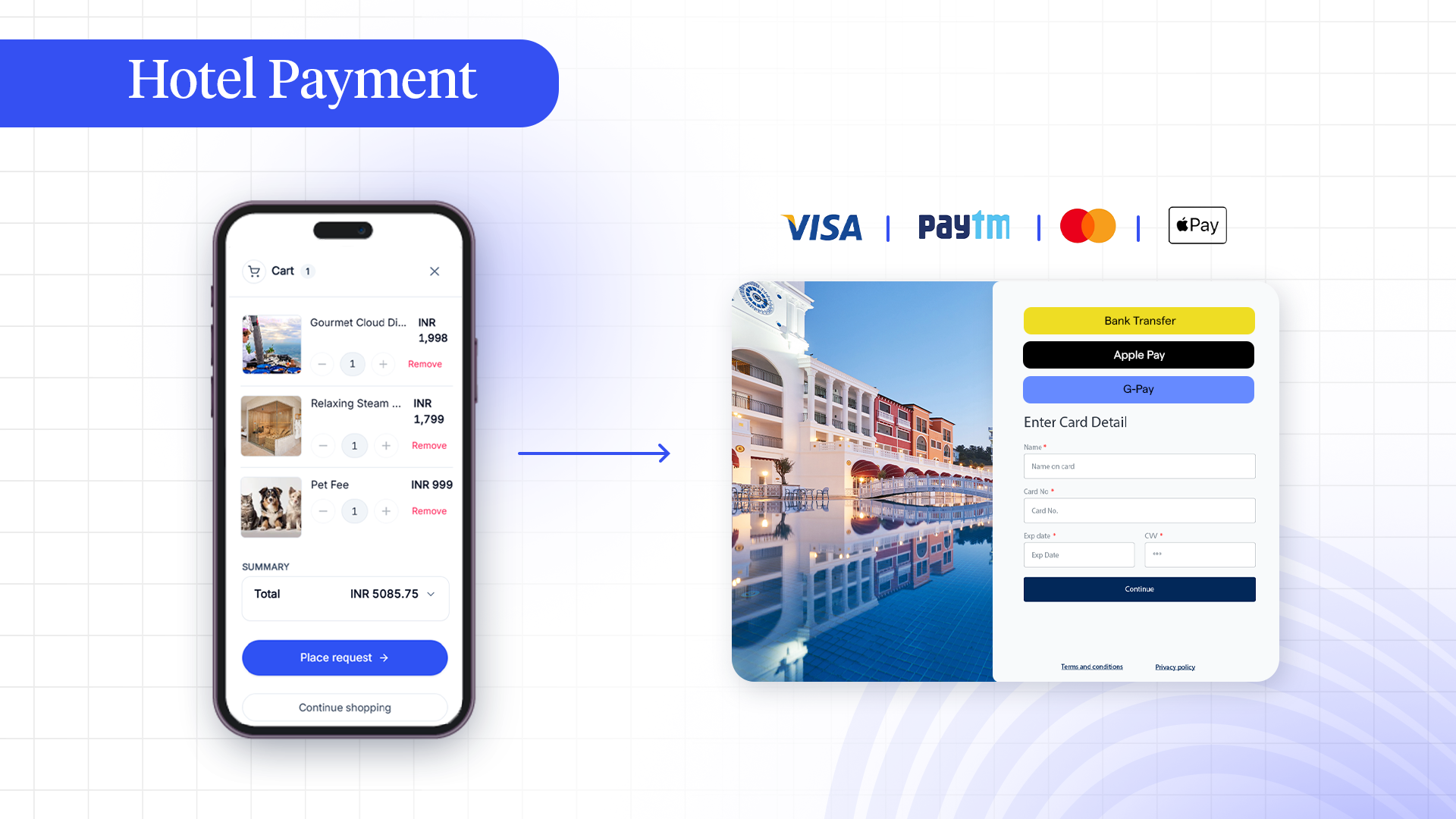Screenshot of Guestara payment collection options, including pre-arrival deposits, on-site charges, and post-checkout settlements. Properties can send secure payment links and accept cards, UPI, netbanking, and digital wallets from both domestic and international guests, with transactions recorded against the booking in the property's PMS. It connects with payment gateways such as Stripe and Razorpay.