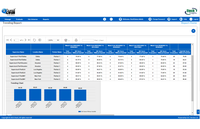 Screenshot of Reports