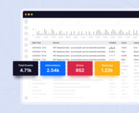 Screenshot of Log monitoring