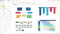 Screenshot of a workspace that combines brainstorming with technical diagrams. SmartDraw can be used to visualize processes, organizations, roadmaps, and even generate diagrams from data.