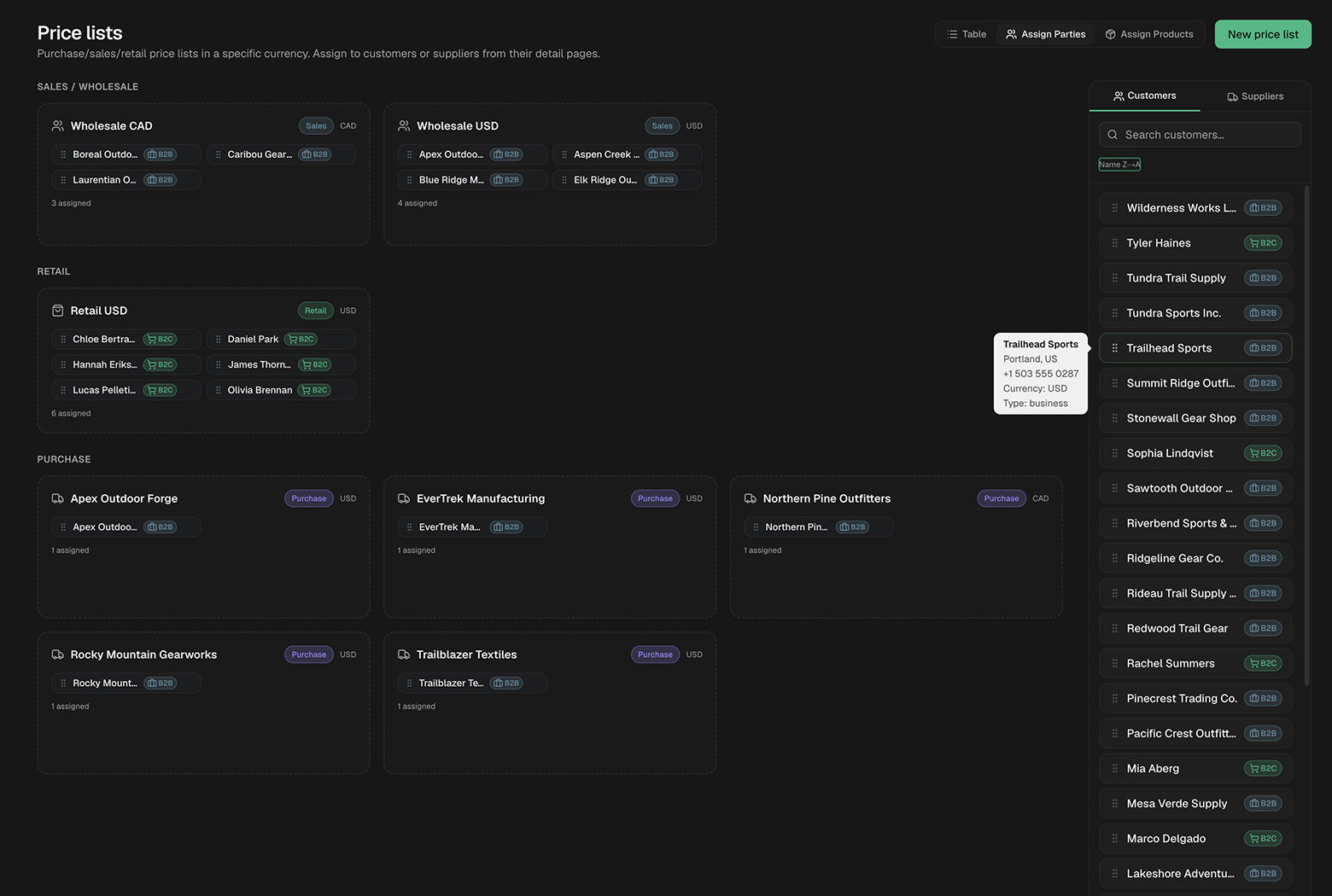 Screenshot of Assign Parties