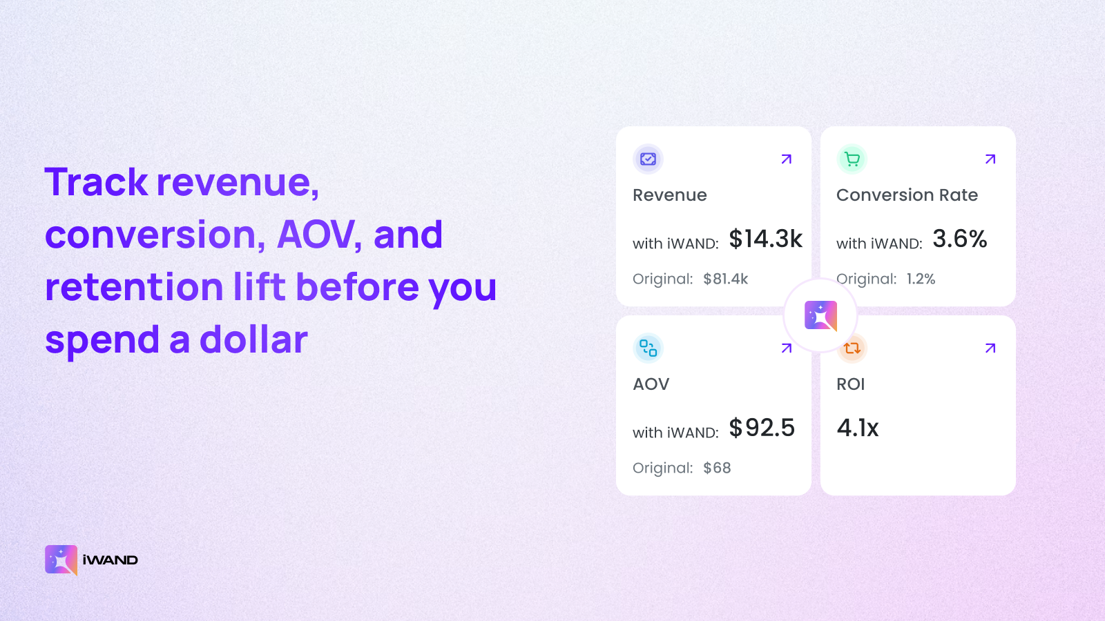 Screenshot of Track revenue, conversion, AOV, and retention lift