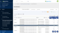 Screenshot of a view of product reports