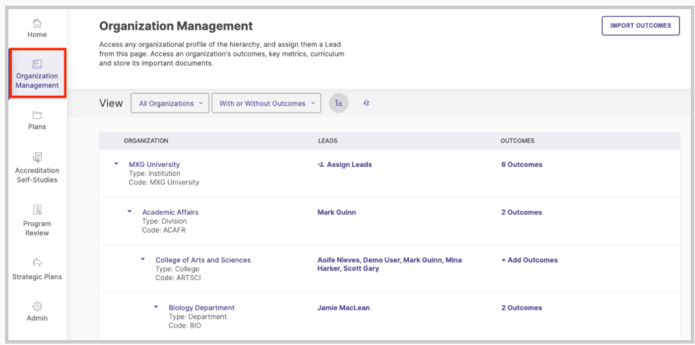 Screenshot showing the hierarchical organization of the institution into  units colleges departments programs etc